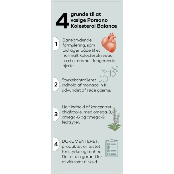 Porsano Kolesterol Balance