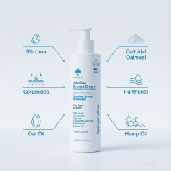 Weedness Ato Skin Protect CBD Cream � 1000mg CBD 250ml