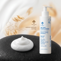 CBD, Urea og Ceramider i Weedness Ato Skin forbedrer hudbarrieren kosmetisk p� 4 uger.