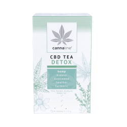 Cannaline DETOX Tea 20 bags