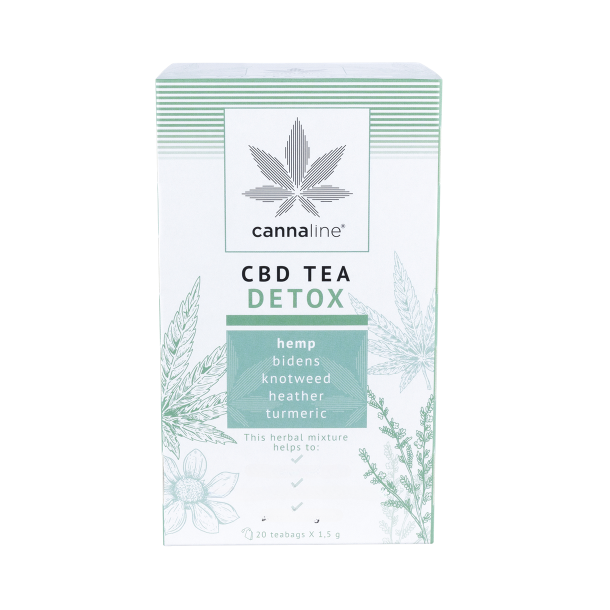 Cannaline DETOX Tea 20 breve urtete med hamp og gurkemeje.