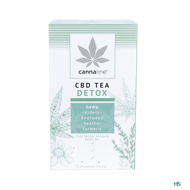 Cannaline DETOX Tea 20 bags