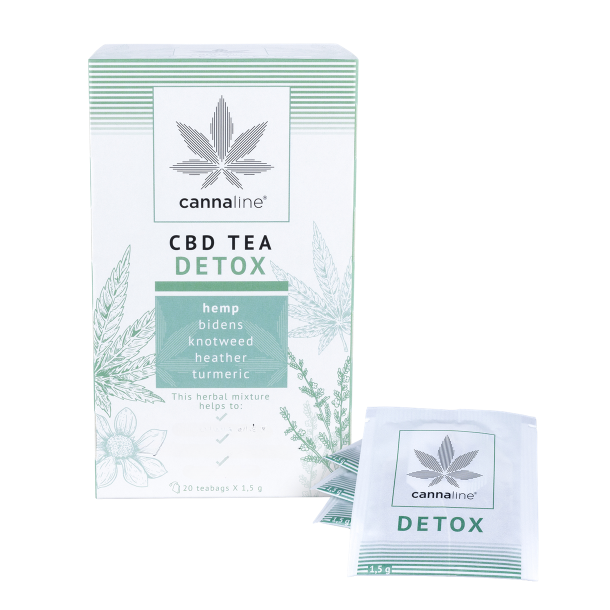 Cannaline DETOX Tea 20 bags