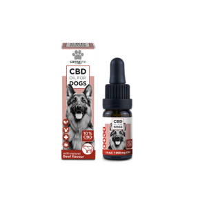 CBD til Dyr