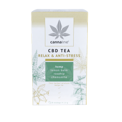 Cannaline Relax og Anti-stress te 20 breve