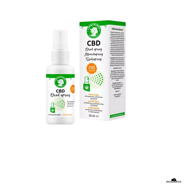 Cannadorra Mundspray 50 ml
