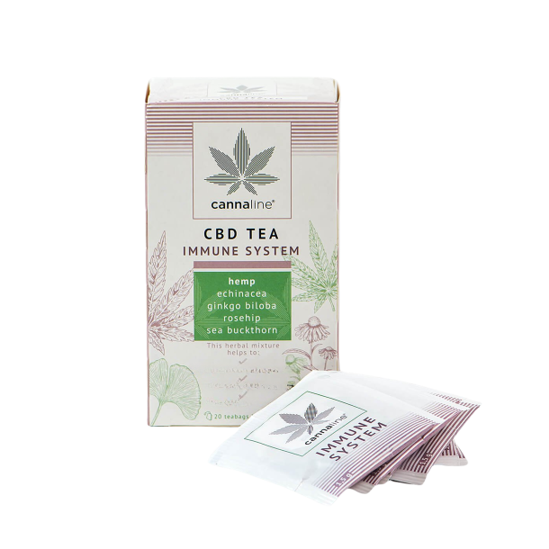 Cannaline Immunity Te 20 breve