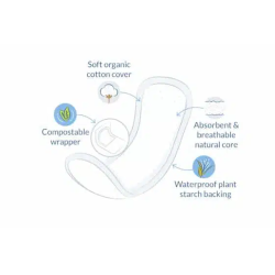 Natracare Dry and Light Plus  Inkontinensbind 16 stk.