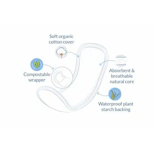 Natracare Dry &amp; Light Plus 16-pak