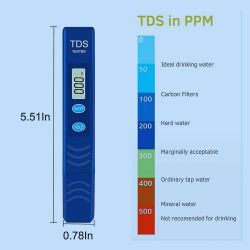 TDS M�ler, Elektronisk vandtester mellem 0-9990 PPM
