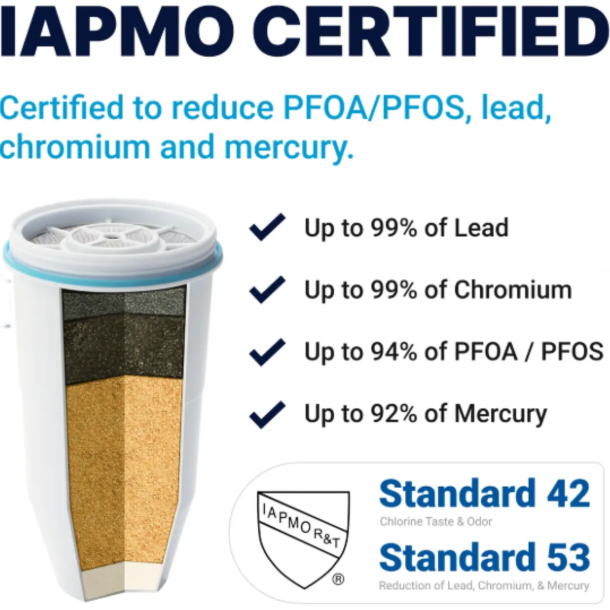 ZeroWater Box 5,2 liter incl. 1 filter