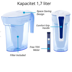 ZeroWater Kande 1,7 liter incl. 1 filter