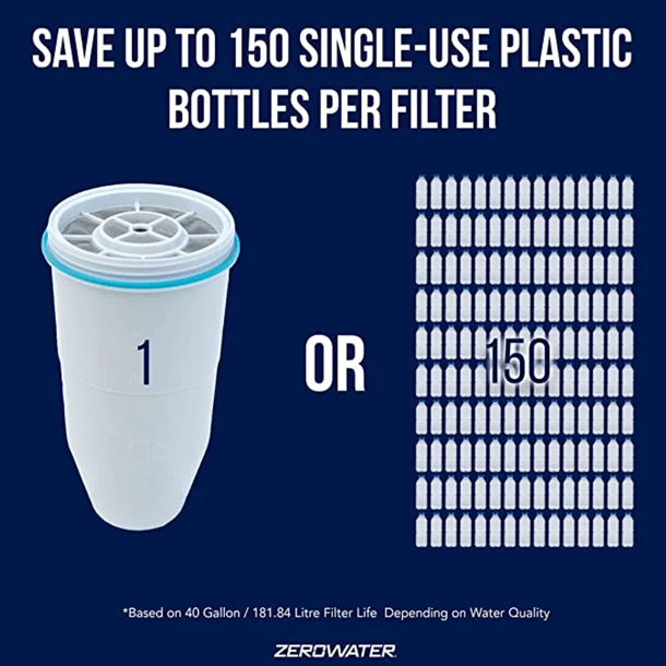 ZeroWater Filter 2 stk